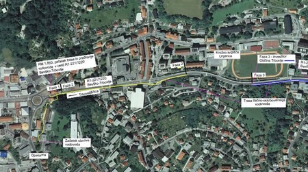 Situacija PZI